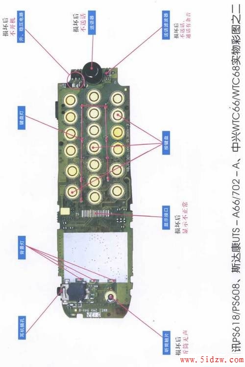 PS618/608UTS-A66/702-AWTC6ά޲ͼ2