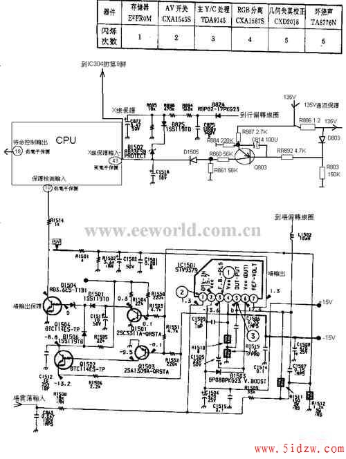 KV-25Fʵ籣·