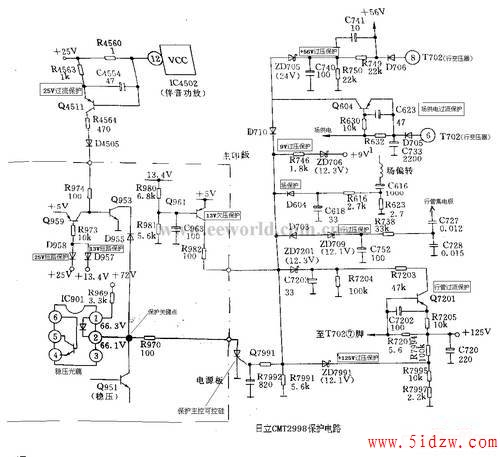 CMT2998ʵ籣·