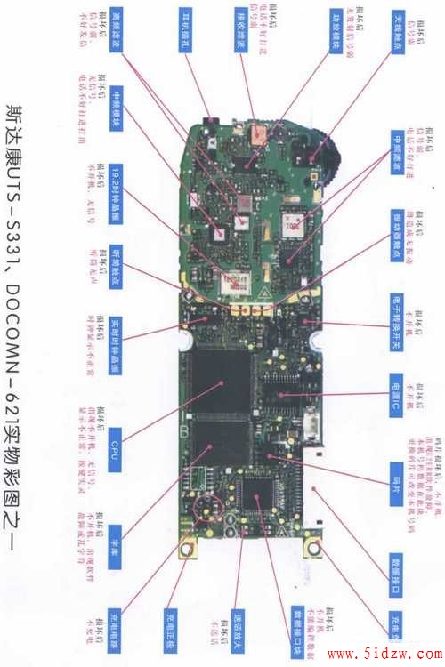 斯达康UTS-S331、DOCOMN-621实物维修彩图（1）