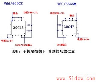 V66V60Ÿͼ